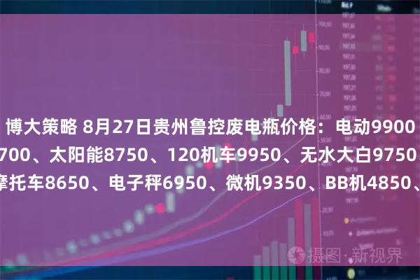 博大策略 8月27日贵州鲁控废电瓶价格：电动9900、电信9350、电轿9700、太阳能8750、120机车9950、无水大白9750、小黑皮8650、摩托车8650、电子秤6950、微机9350、BB机4850、手提灯3300、无水统货9900、扣水小黑皮10150。（单位：元/吨）